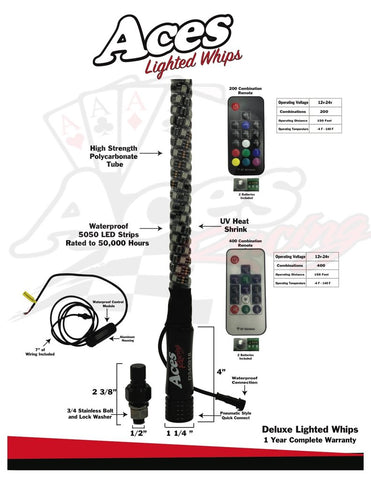 Everything BUT the whip Included!