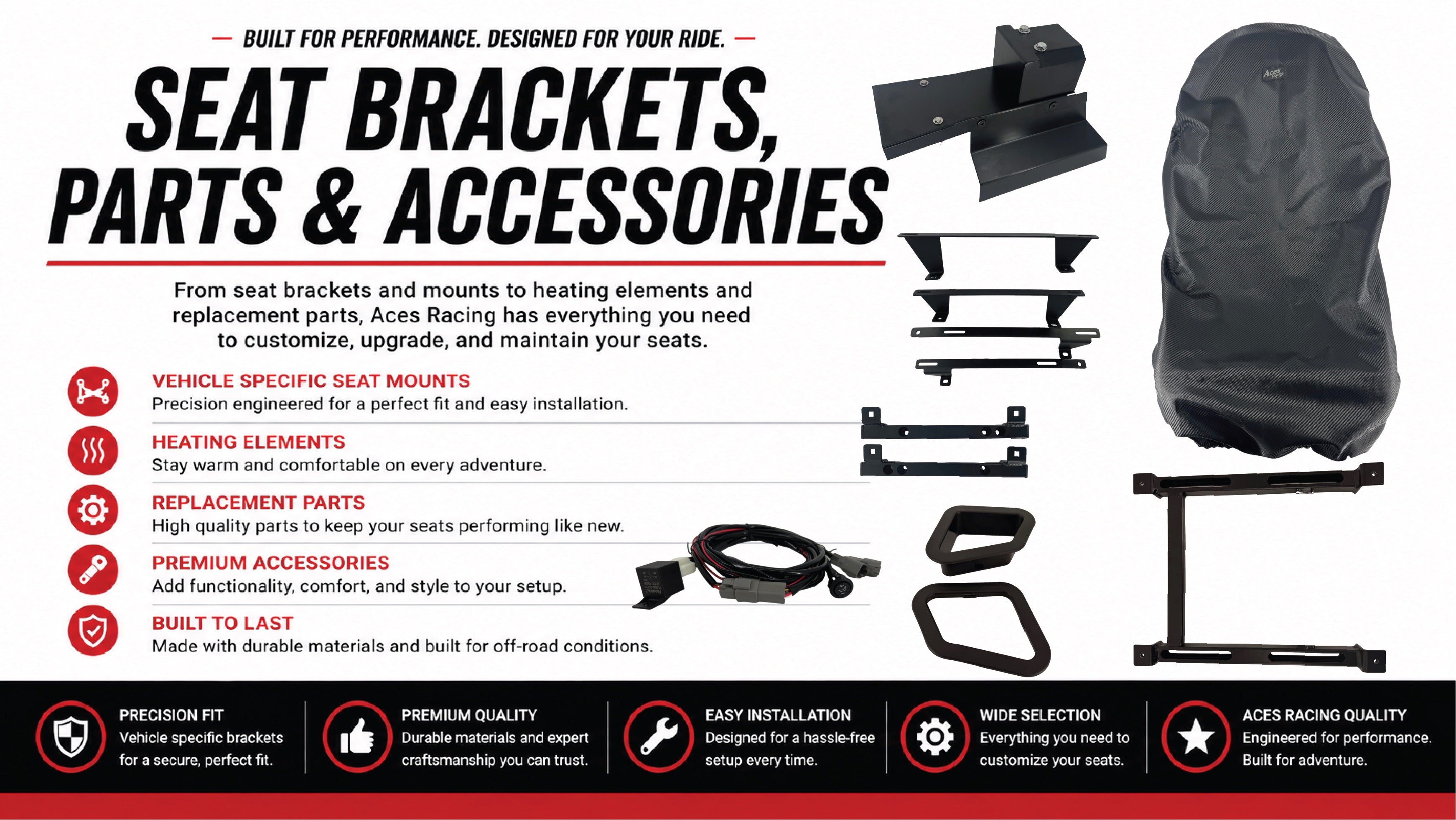 Collections – Aces Racing